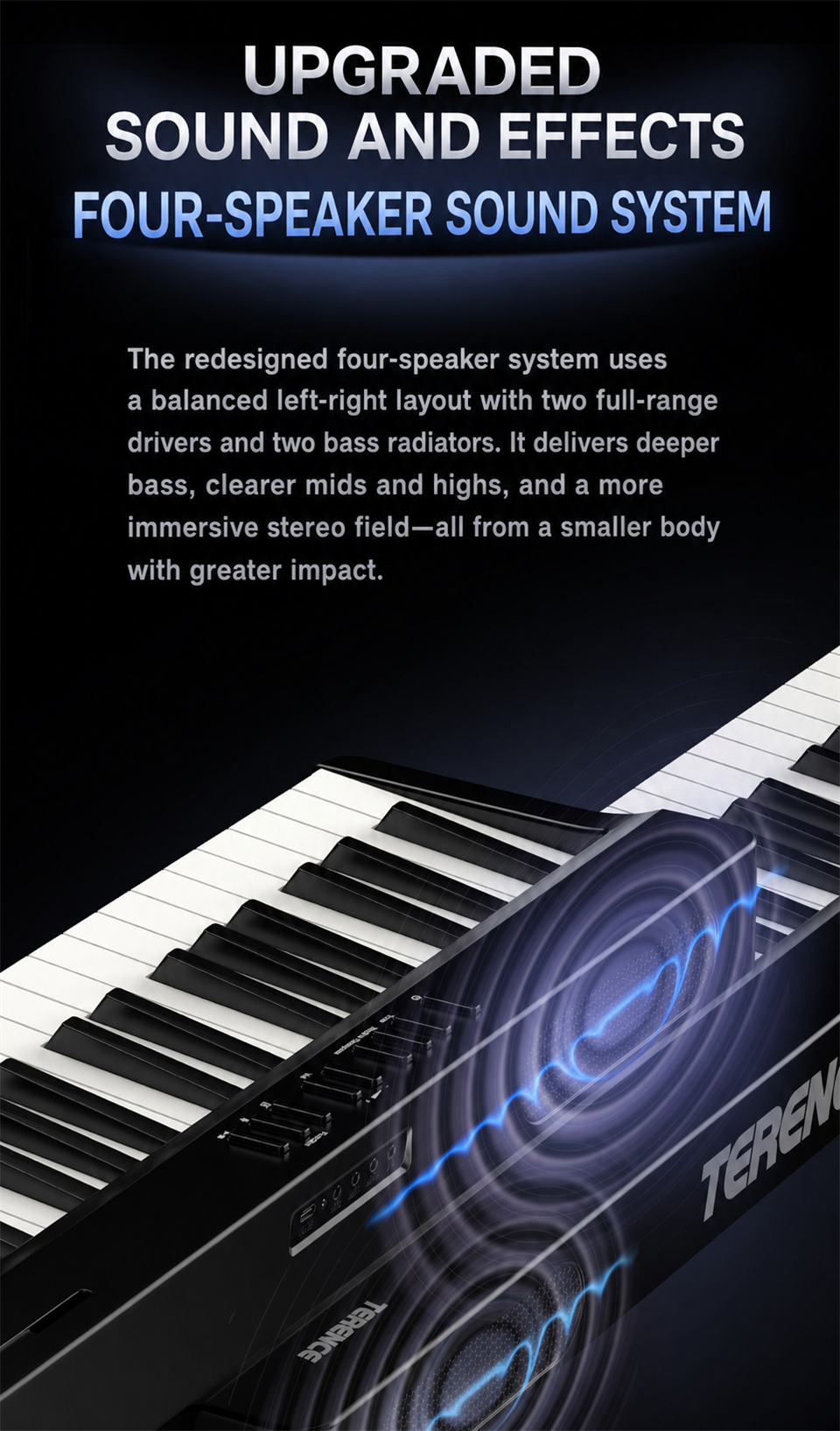 Terence V20 Foldable Digital Piano