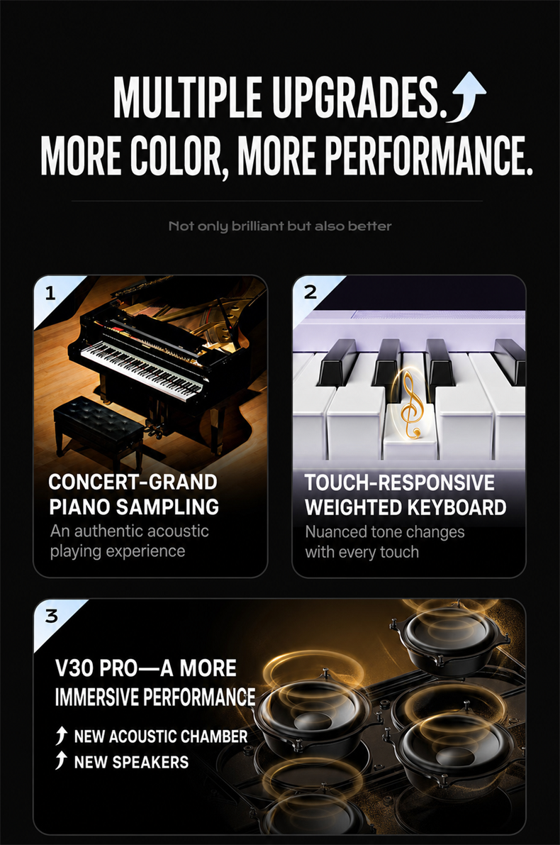 Terence V30 Foldable Digital Piano