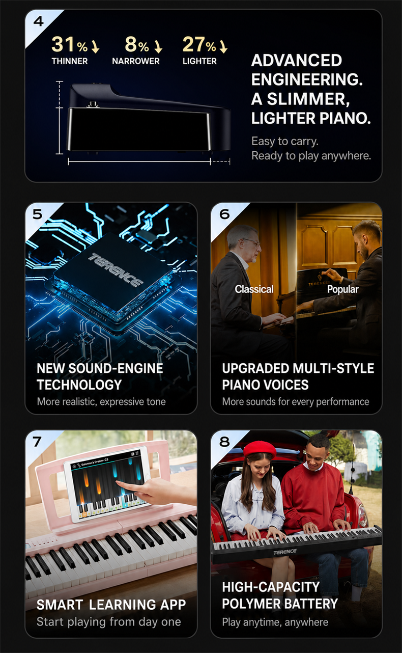 Terence V30 Foldable Digital Piano
