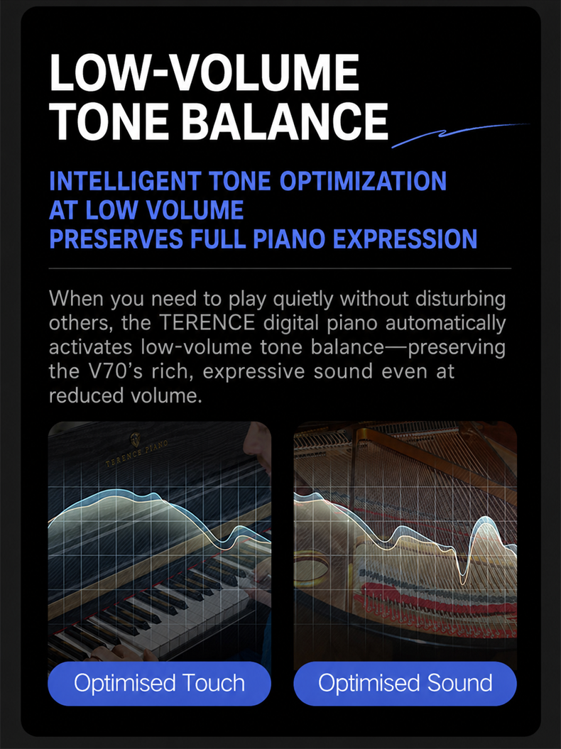 Terence V70 Foldable Digital Piano