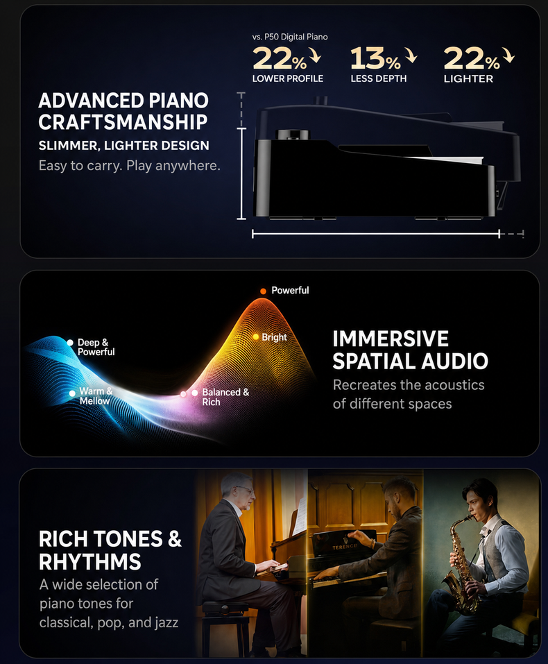 Terence V70 Foldable Digital Piano