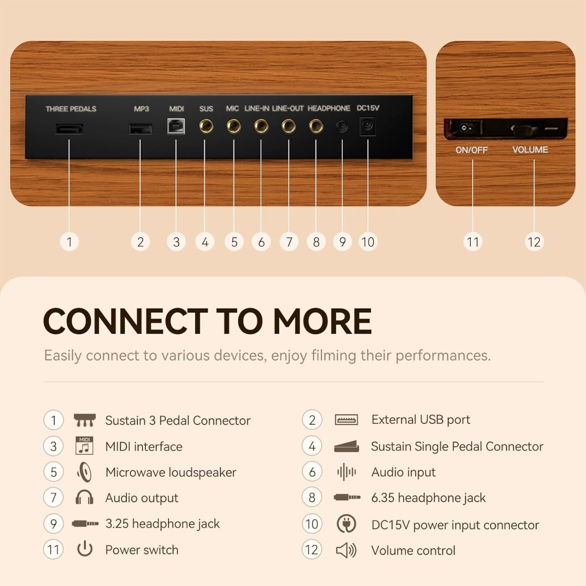 Terence P37 88 - Key Weighted Digital Piano with Stand & Triple Pedal - Wood Grain（副本） - terenceofficial