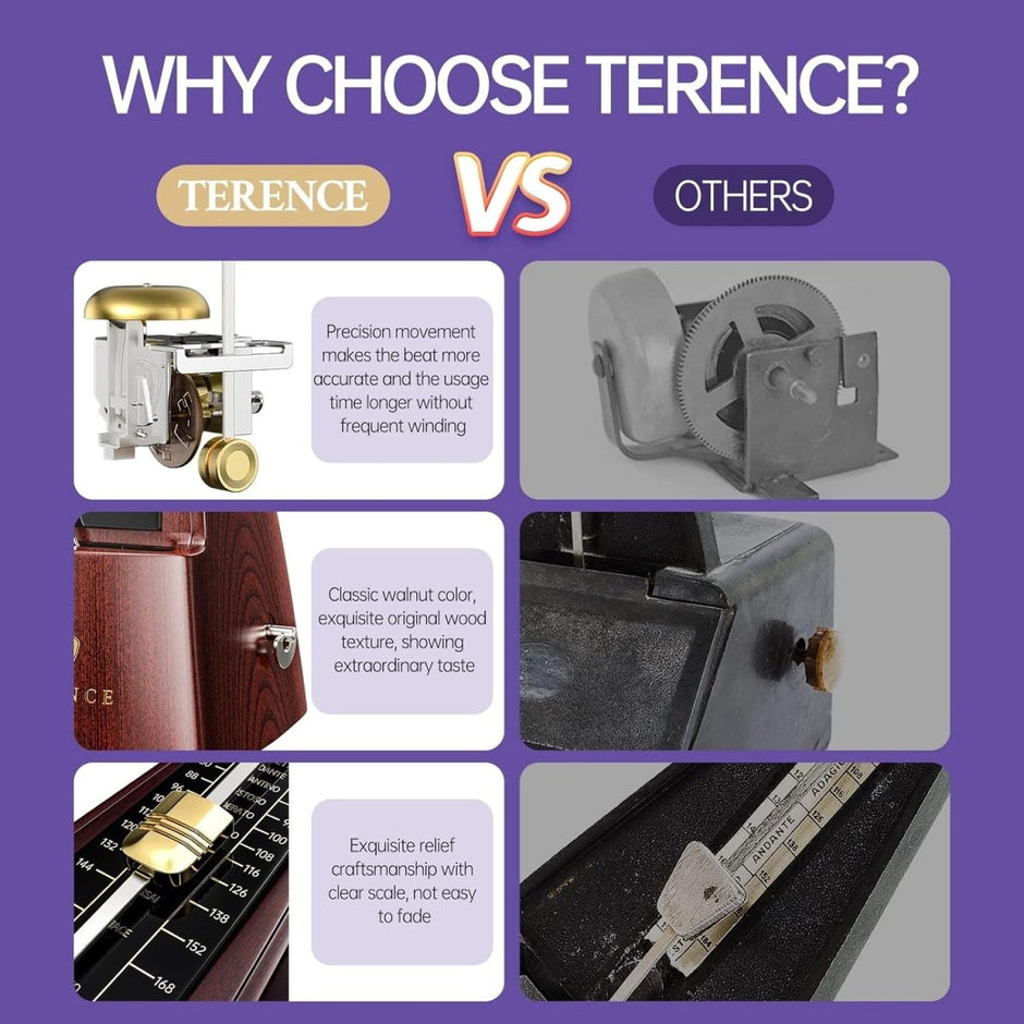 Terence TM1 Mechanical Metronome – Multi - Instrument, Lightweight & Portable, Electronic Keyboard Accessory - terenceofficial