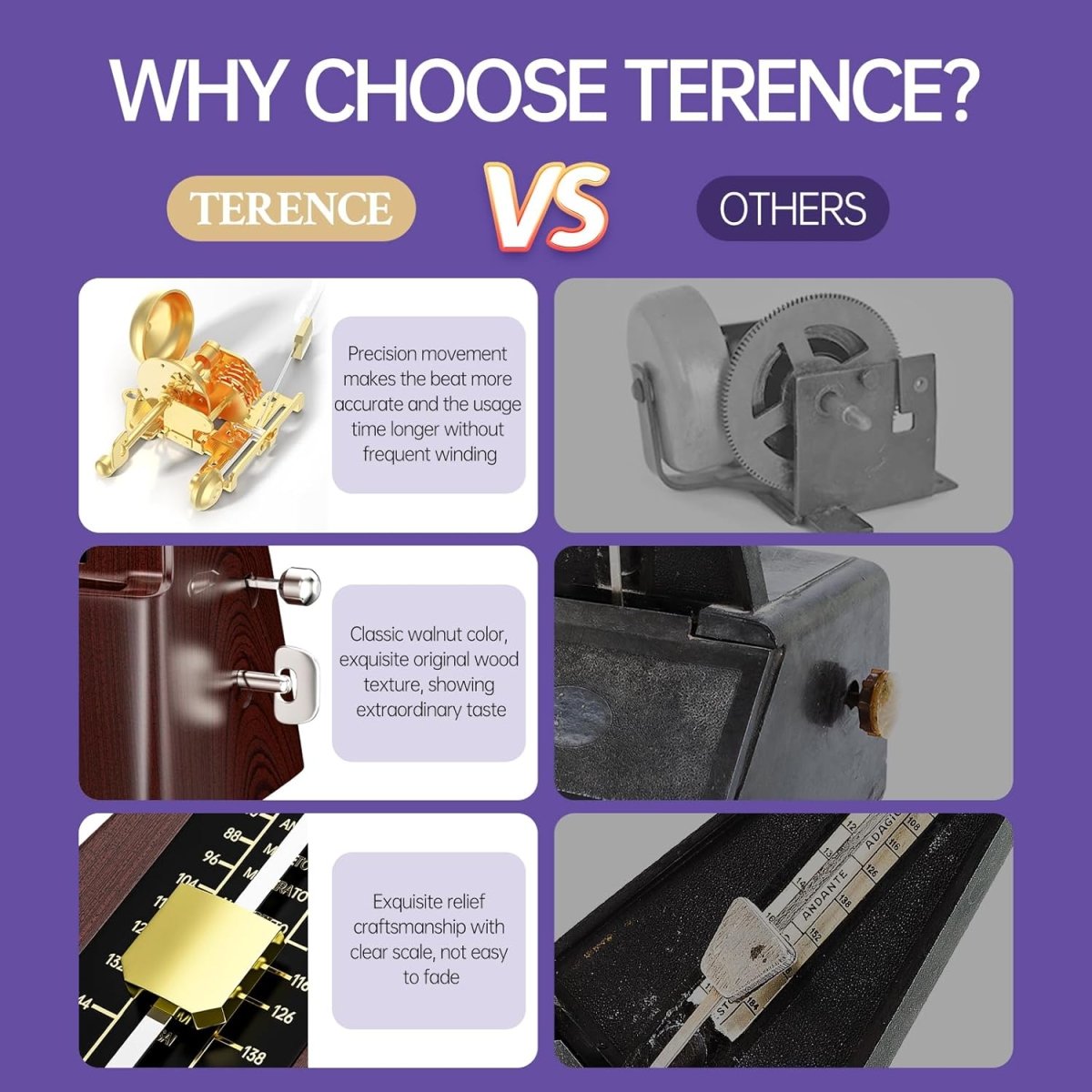 Terence TM2 Metronome for Piano Practice | Digital & Mechanical Timing - terenceofficial