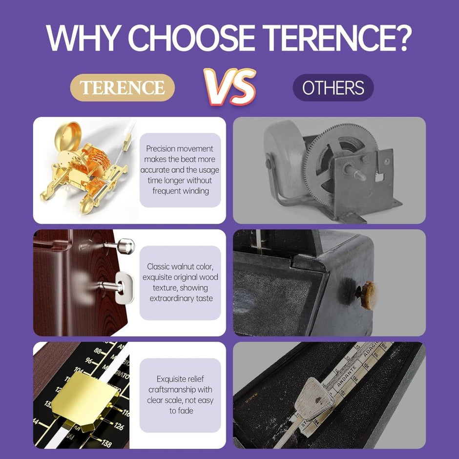 Terence TM2 Metronome for Piano Practice | Digital & Mechanical Timing - terenceofficial